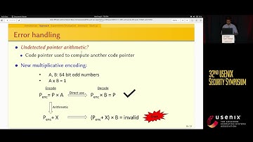USENIX Security 