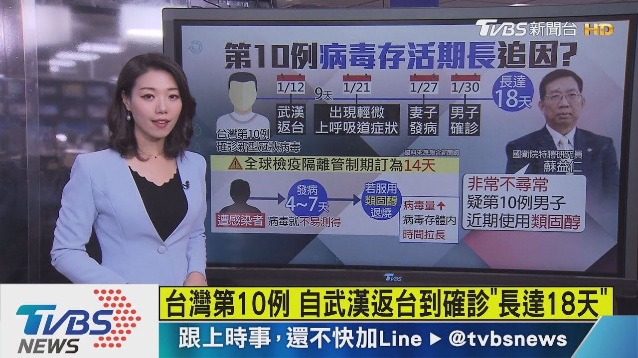 ãæ°åå çç
æ¯ å°ç£ãçåçæå°çµæ"