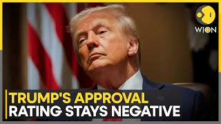 Trump’s Approval Remains Underwater as Americans Overwhelmingly Back Vaccines | WION