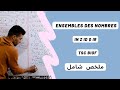 Les Ensembles Des Nombres N Z D Q R Tronc Commun Sciences Biof ملخص شامل Les Ensembles Des Nombres N Z D Q R Tronc Commun Sciences Biof ملخص شامل