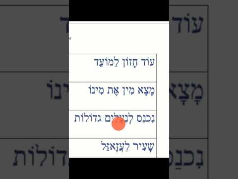تعبيرات عبرية هامة فى الترجمة