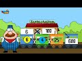 Multiplication Properties Quiz