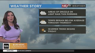 Weather forecast for Wednesday, May 31