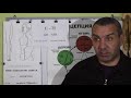Болезни Мочеиспускательного канала как у Мужчин так и у Женщин Помощь точками Акупунктуры