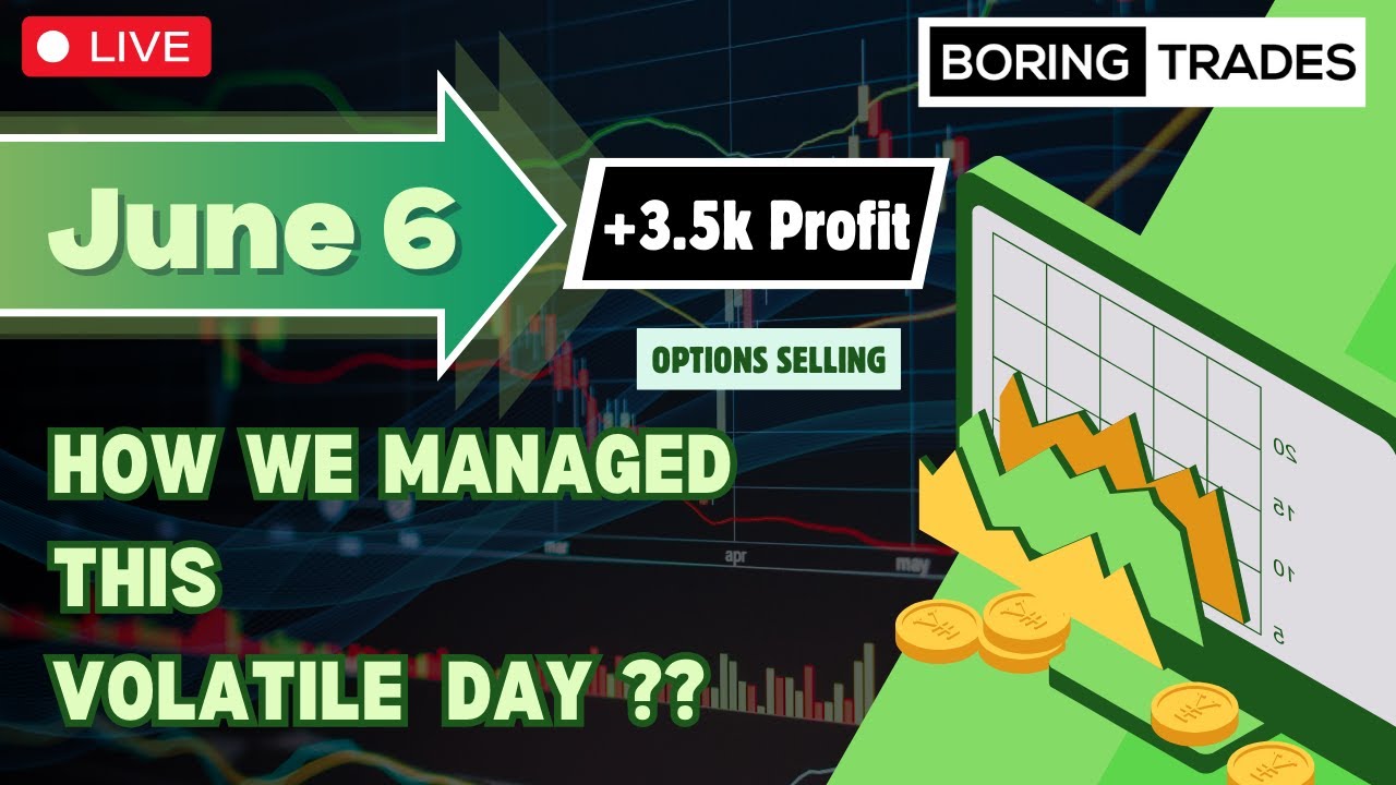 6 June Live Trading | Volatile day | Able to manage a hard day | profit ...