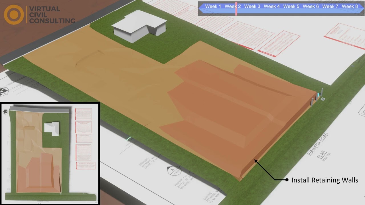 Construction Visualization / Staging - 5 Lot Residential Subdivision