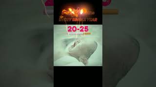 🔥 Shocking truth about Pollution in India |Delhi air crisis 😷