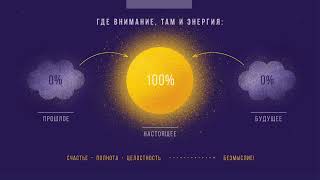 Книга  Секреты и Тайны ОКР  УЖЕ В ДОСТУПЕ