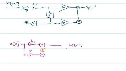 v0033 transposed form of IIR filter