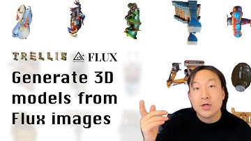 Flux AI Image to 3D Model with Trellis 3D | Better than Meshy AI?