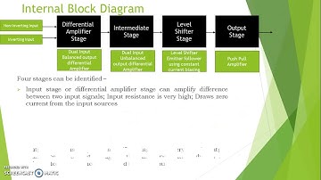 basics of opamp and its characteristeics or parameters
