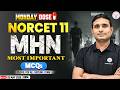 Mental Health Nursing For NORCET 11 | MHN Important MCQ |AIIMS NORCET&amp; All Nursing Exams| Rajesh Sir