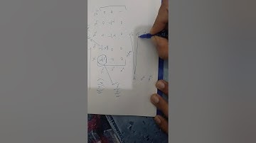 Channel matrix and structure of different types of channels