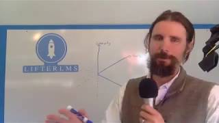 What is the best WordPress LMS?