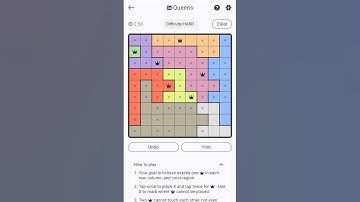 Puzzle No :-402 - LinkedIn