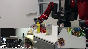 Research at NVIDIA: Deep Object Pose Estimation for Semantic Robotic Grasping of Household Objects