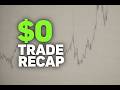 How I made $0 Day Trading (Breakeven Trade)