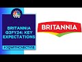 Britannia under pressure ahead of its q3 earnings today  cnbc tv18