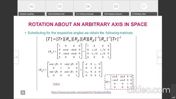 Lecture 19 - Computer Graphics - 3D Rotation about an Arbitrary Axis in Space - Deepali Jaadhav