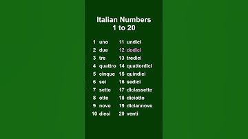 Italian Numbers 1-20 #ItalianNumbers #Italian #ItalianForBeginners #ItalianLanguage