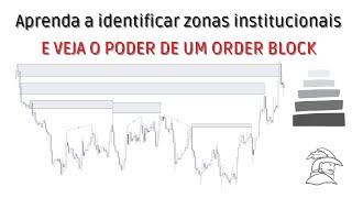 ZONAS INSTITUCIONAIS E ORDER BLOCK  SMART MONEY CONCEPTS