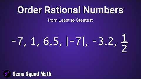 Order Rational Numbers from Least to Greatest