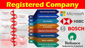 Registered Company - Definition, Formation and Types of Company Explained with Example.