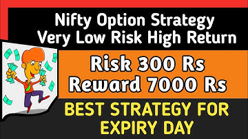 Low risk high reward option strategy | zero risk option strategy | butterfly option strategy