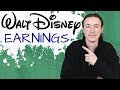 Walt Disney (DIS) Q4 Earnings Reaction + Updated Valuation!