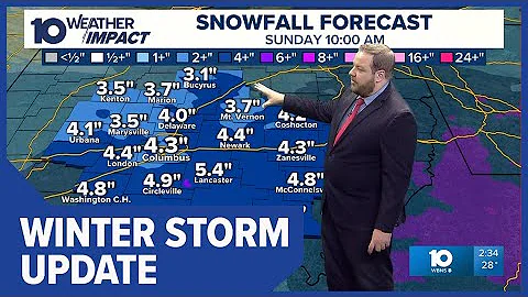 Ohio Winter Storm Update: Latest forecast, projected snowfall totals