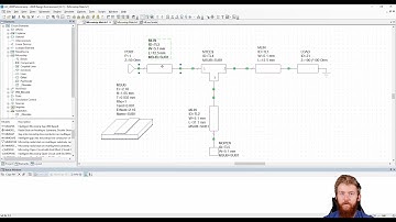 Getting Started and Impedance Matching with AWR - AWR Tutorial #1