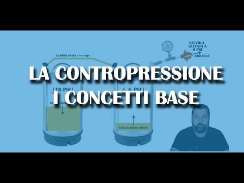 Video: Che cos'è la contropressione nel test triassiale?