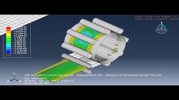 Deployment of a coiled boom in Abaqus/Standard