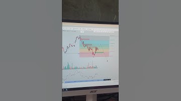 Fibonacci level 🤑 #shorts #trading #fibonacci