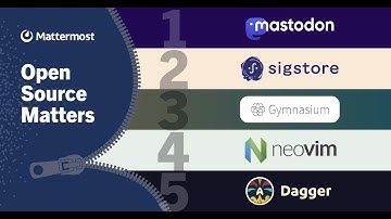 5 Open Source Projects To Contribute to in 2023 | Open Source Matters