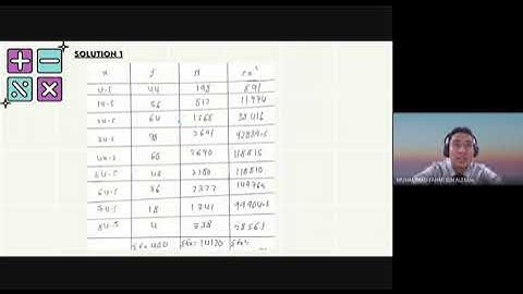 GROUP DISCUSSION SM025 DATA DESCRIPTION
