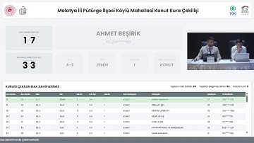 MALATYA PÜTÜRGE PROJESİ (KÖYLÜ MAHALLESİ) 49 KONUT KURA ÇEKİM PROGRAMI