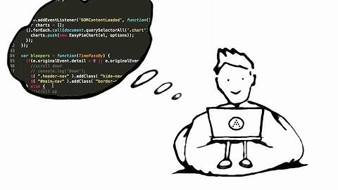 TechTrep.com - Teen Made Video Overview