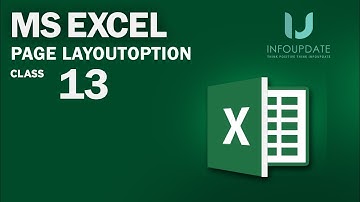 MS Excel Page Layout Tab Print Basics  (0 to Beginner)