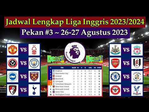 Jadwal Liga Inggris Pekan ke 3 - Manchester United vs Nottingham Forest - EPL 2023/2024