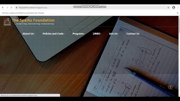 Testing (Automated) | The Sparks Foundation