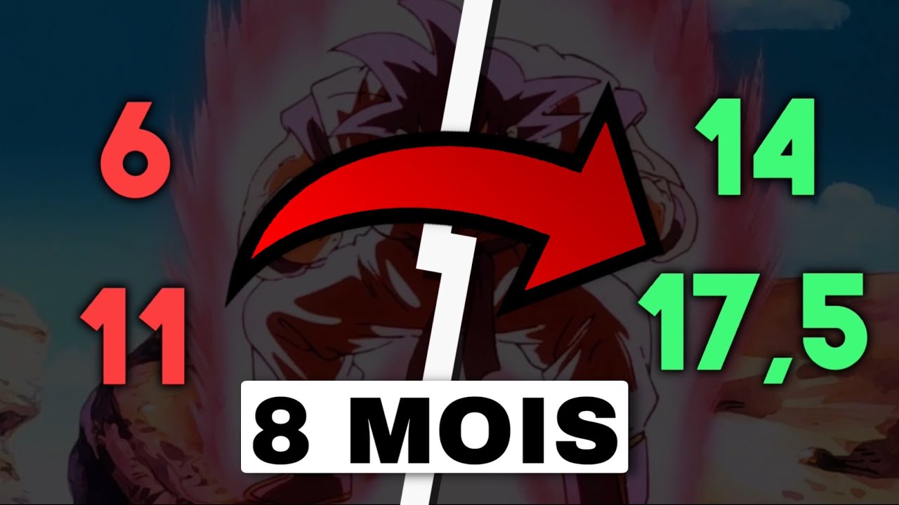 Faire Des PROGRÈS En Prépa (Guide Complet Prepa ECG): video thumbnail