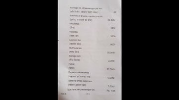 Question Paper of Cost Accounting for B.com,BBA etc.