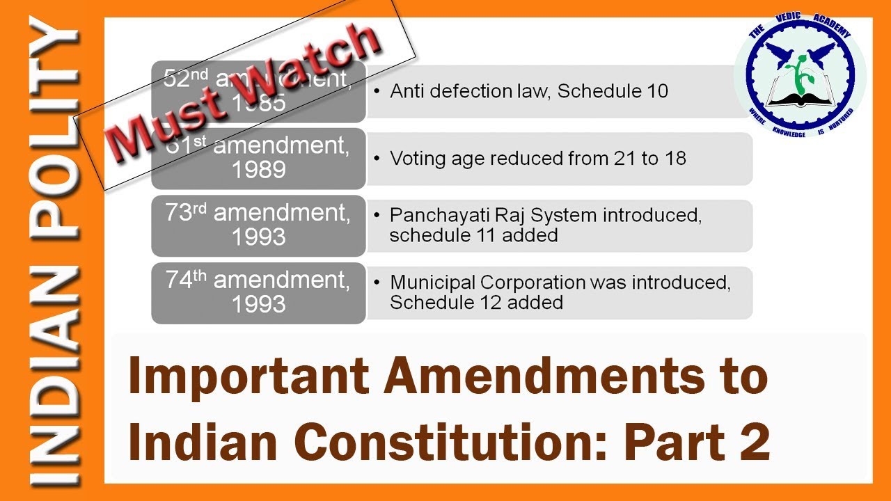 Important Amendments Of Indian Constitution Part Indian Polity