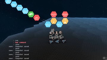 rawbots - "the world is not flat!"