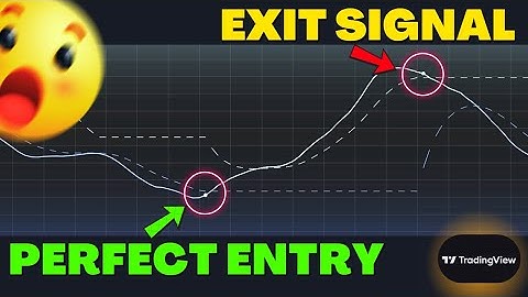 This FREE TradingView Indicator Shows the Exact Entry & Exit Points!