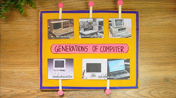 Generations of Computer Model | Easy School Project | Computer project | Exhibition model for school