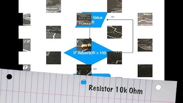 System Alarm With Arduino Nano, LDR, Laser Module, and Buzzer Active