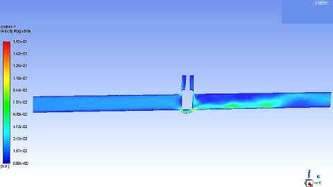 Fluid flow through a pipe with gate valve