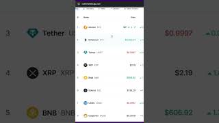 Pi Network Price check  #pinetwork #cryptocurrency #airdrops